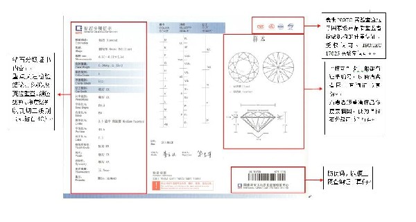 鉆石一般買什么凈度的?鉆石還需要看什么？