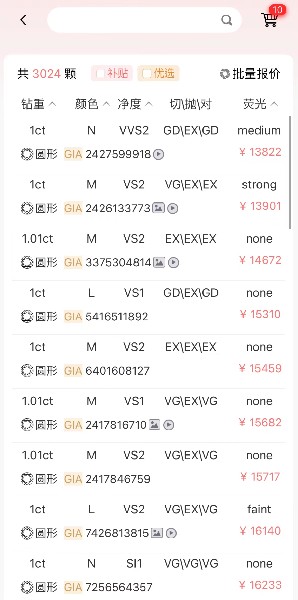 定制鉆戒和品牌鉆戒哪個(gè)好?