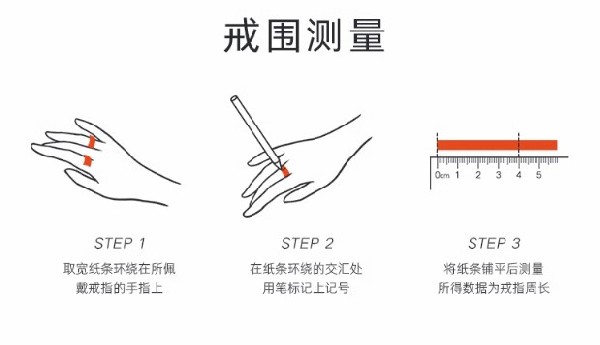 戒指圈口怎么測量？教你3種方法快速準(zhǔn)確地測出